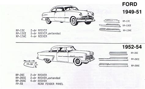 f1 sheet metal|1949 ford sheet metal.